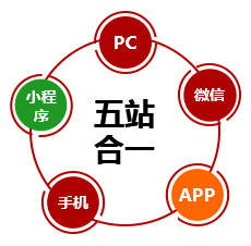 旗舰版云建站